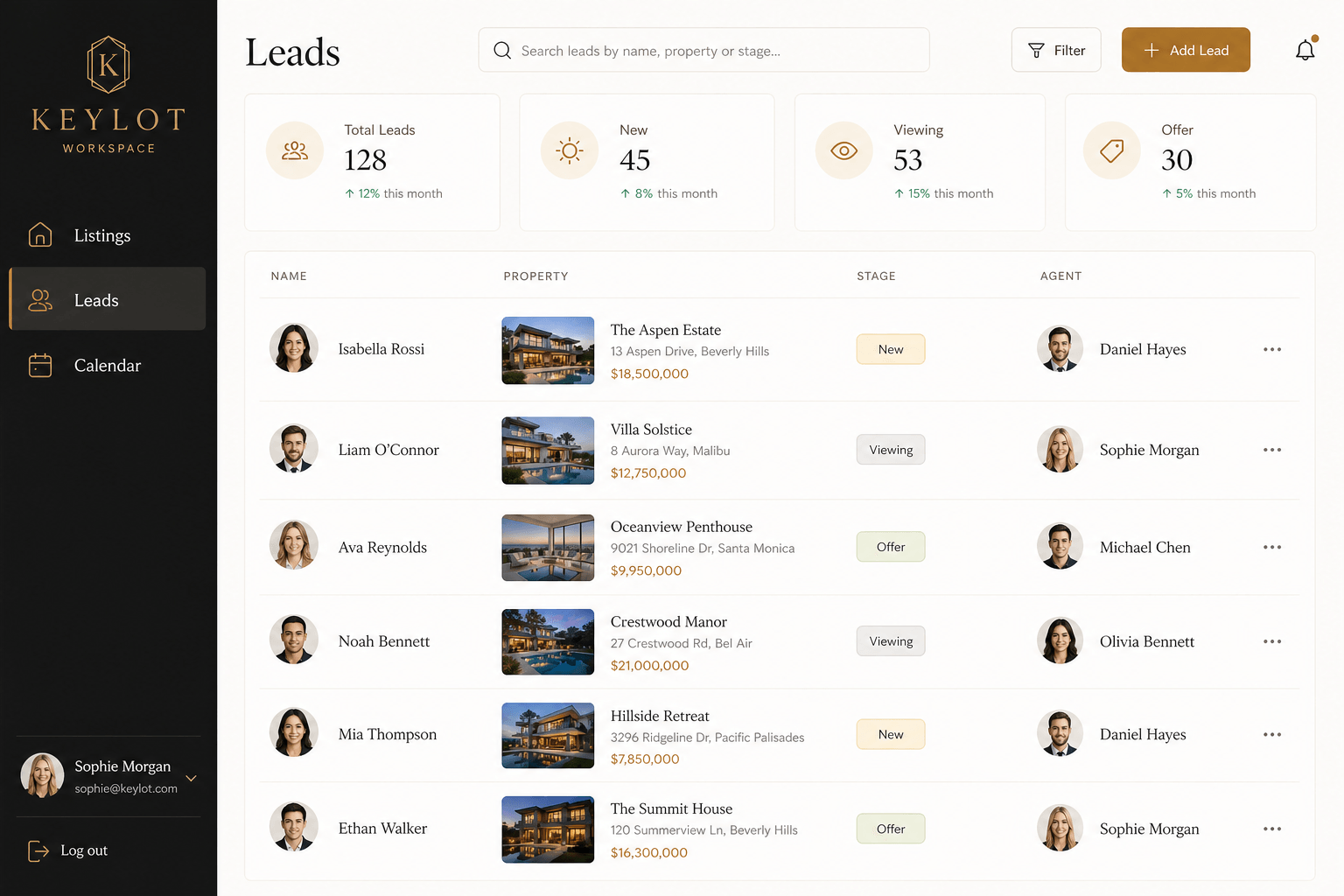 Property Leads — web layout
