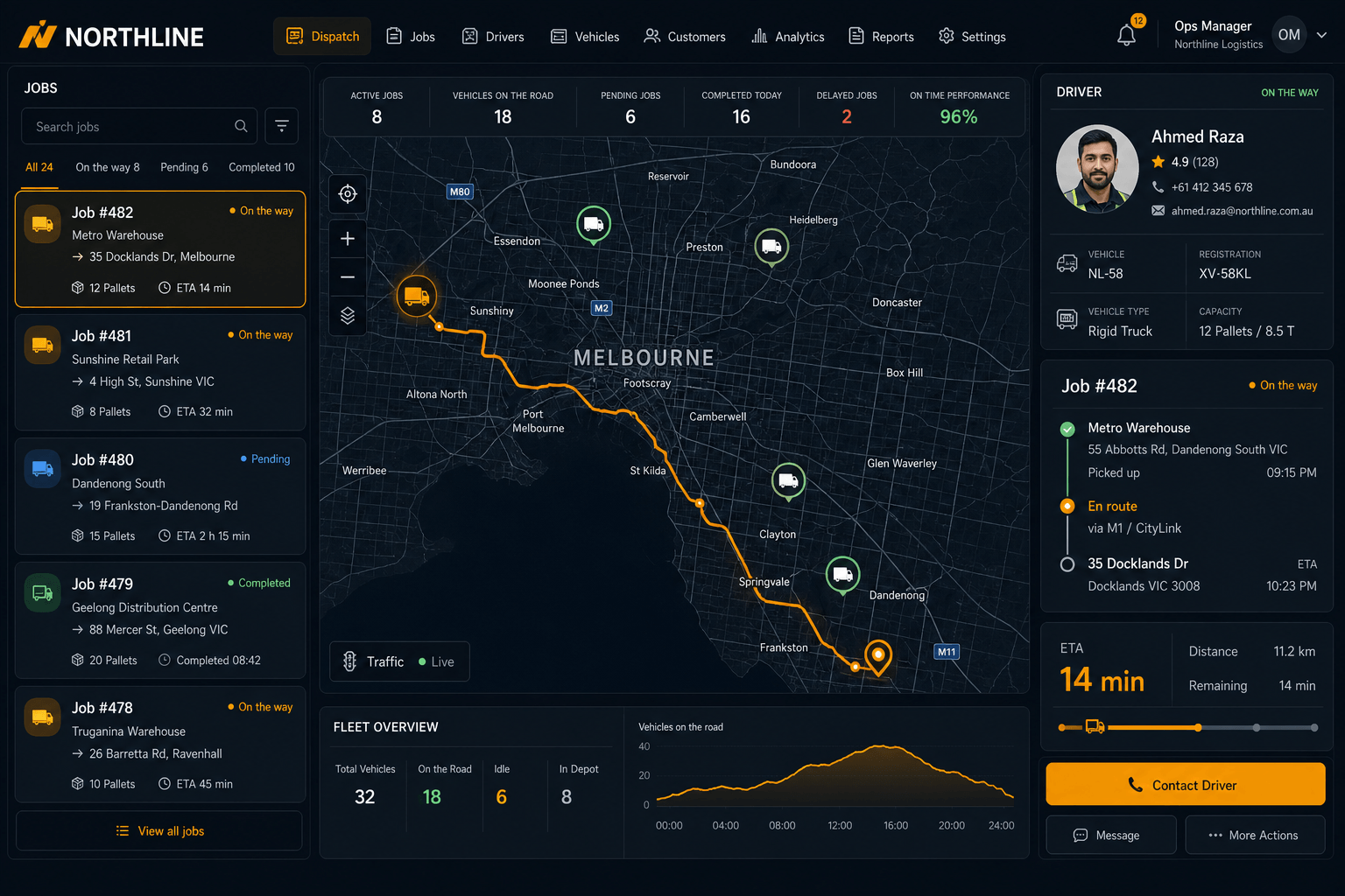 Live Dispatch — web layout