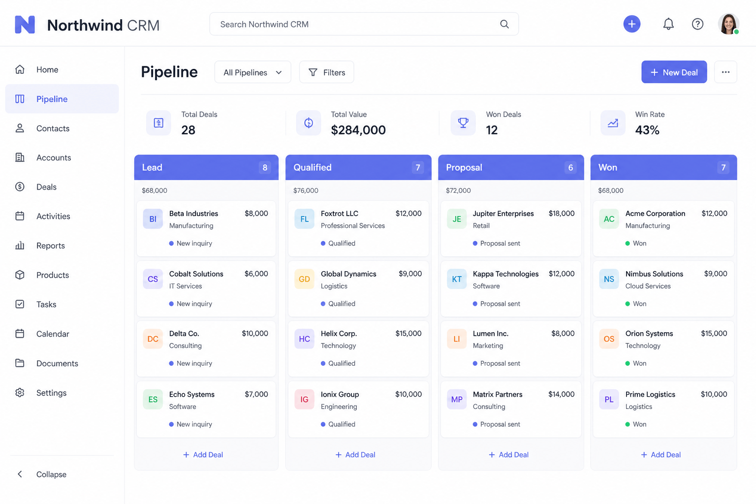 Sales Pipeline — web layout