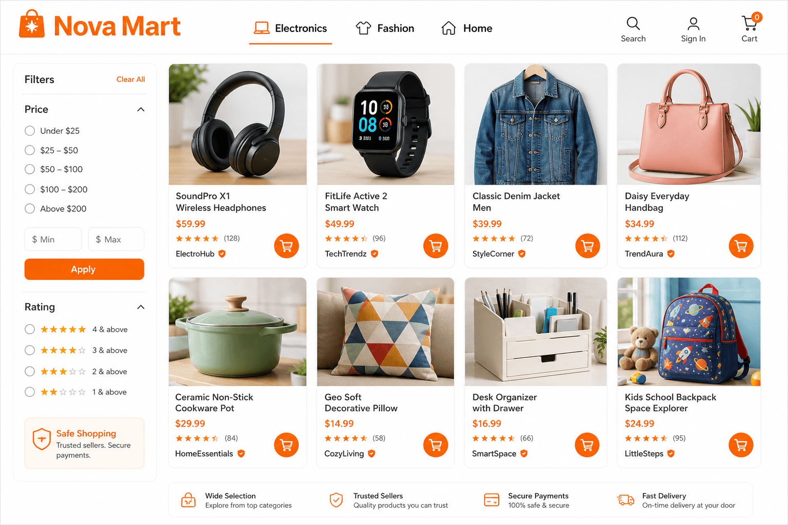 Nova Mart — web layout