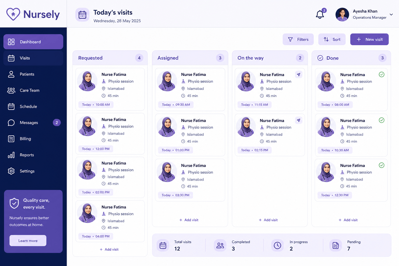 Nurse Visits — web layout