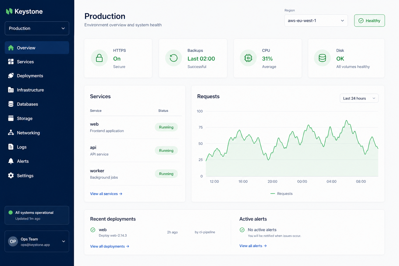 web-prod